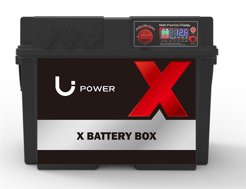 DC Battery Box - LICITTI