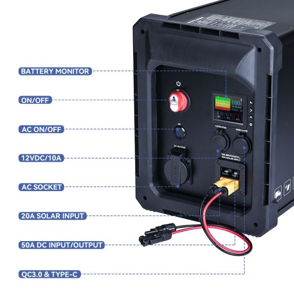 2000W AC Battery Box - Image 5
