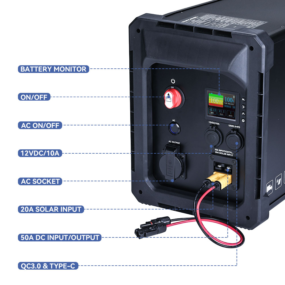 Estación de energía portátil CyberBox 3000 - LICITTI