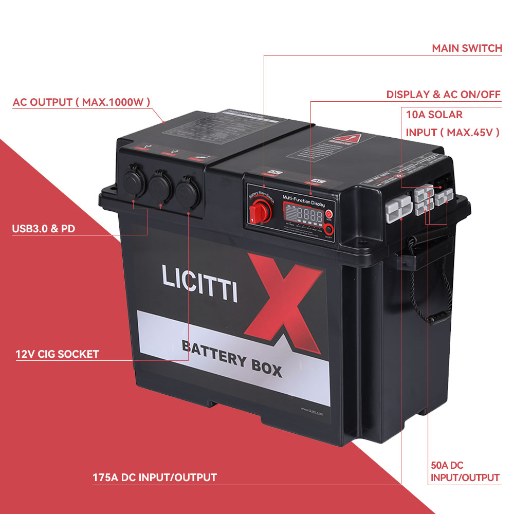 AC Battery Box - LICITTI